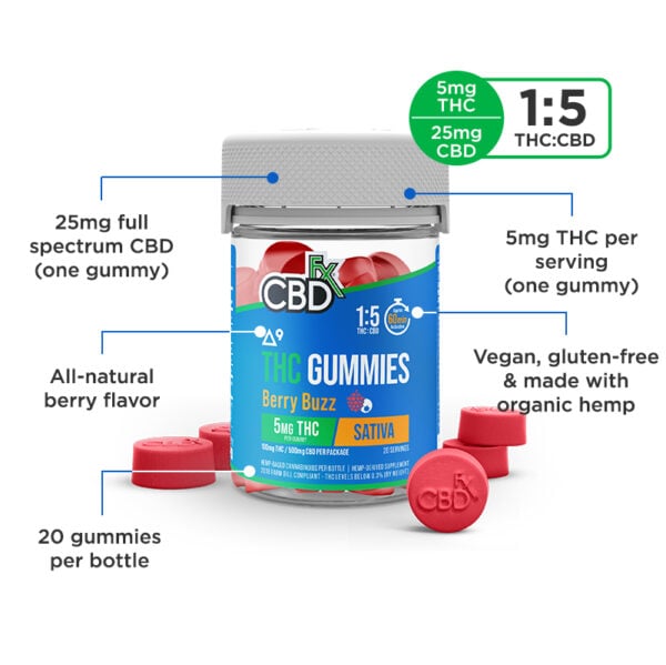 CBDfx THC + CBD Chill Chews Bundle