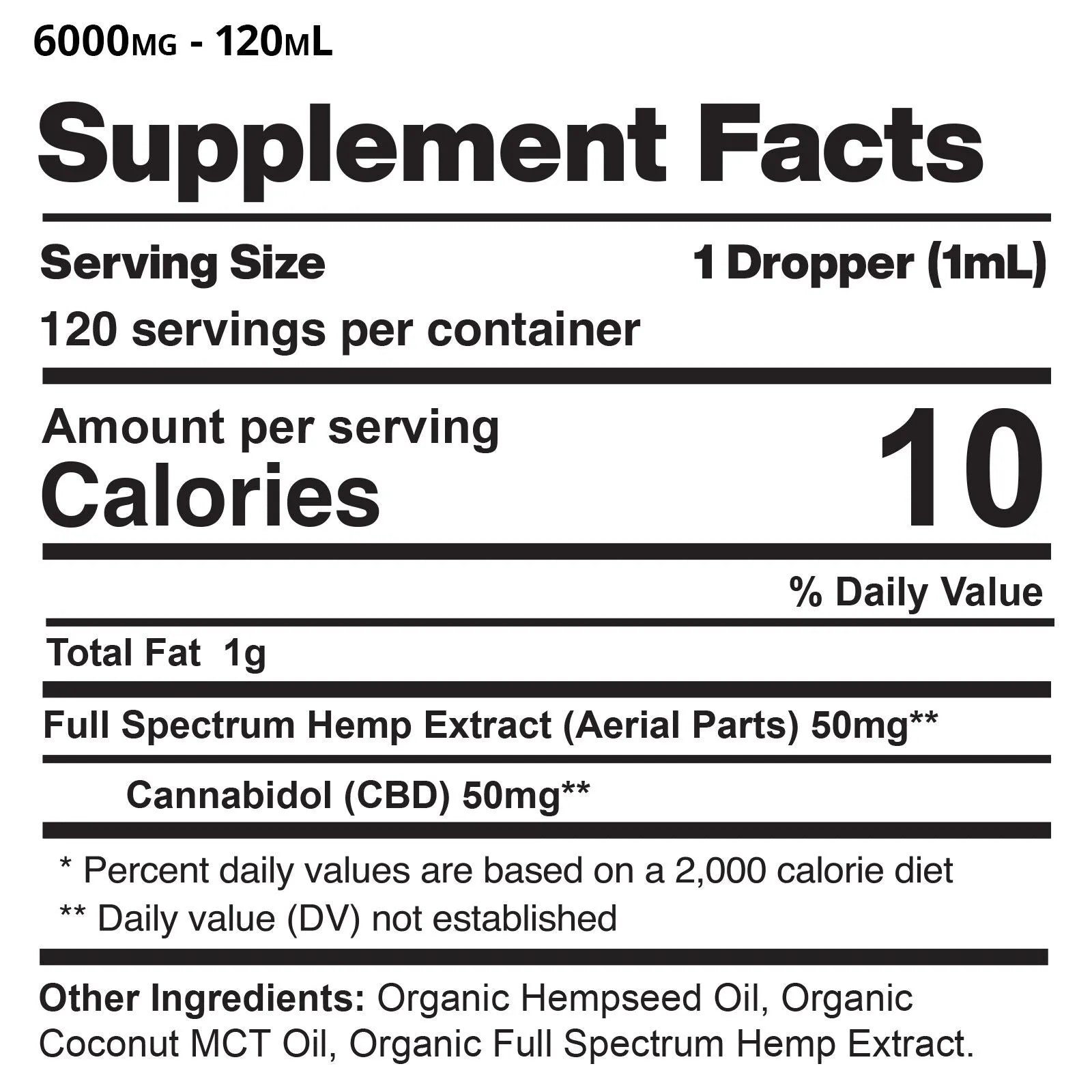 Ultra Full Spectrum CBD Oil Tincture – The Essential Co.
