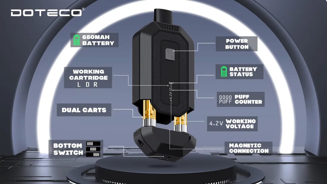 DOTECO DC650 Hidden Dual Cart Vaporizer-27% OFF