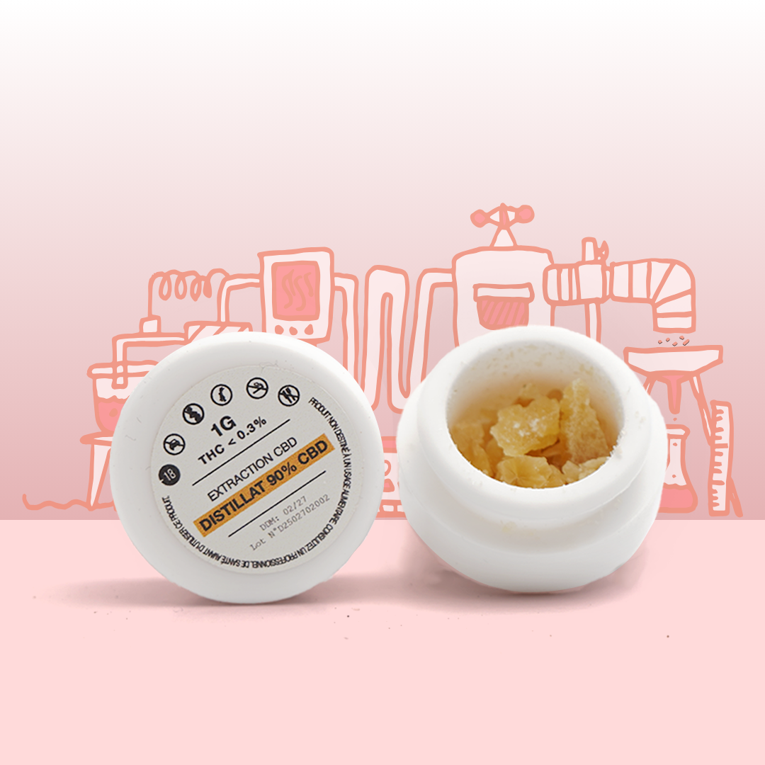 MAMA KANA CBD Distillat - 90% CBD 🧪