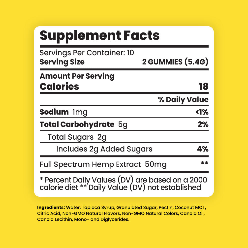 Sunday Scaries Extra Strength CBD Gummies