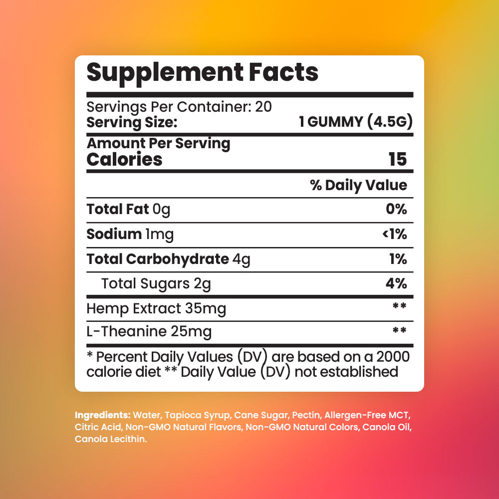 Sunday Scaries 10mg Delta-9 Gummies