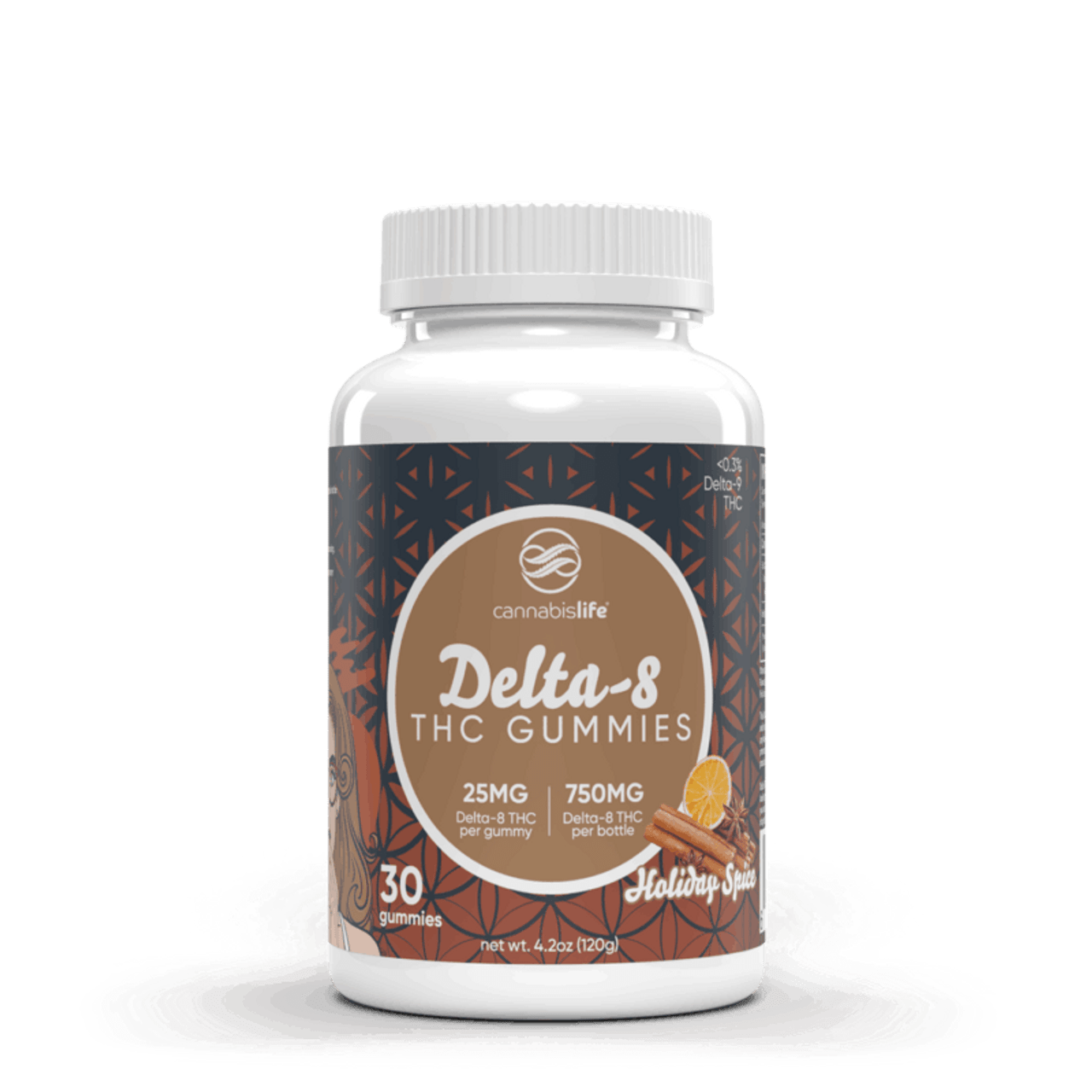 Holiday Spice Delta 8 Gummies 30ct 750mg Best Price