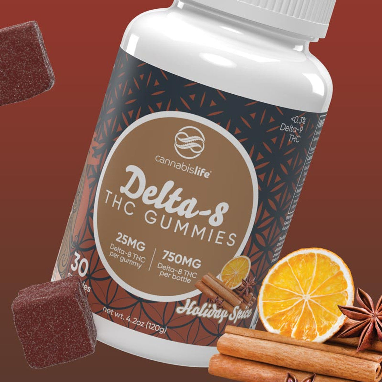 Holiday Spice Delta 8 Gummies 30ct 750mg Best Price
