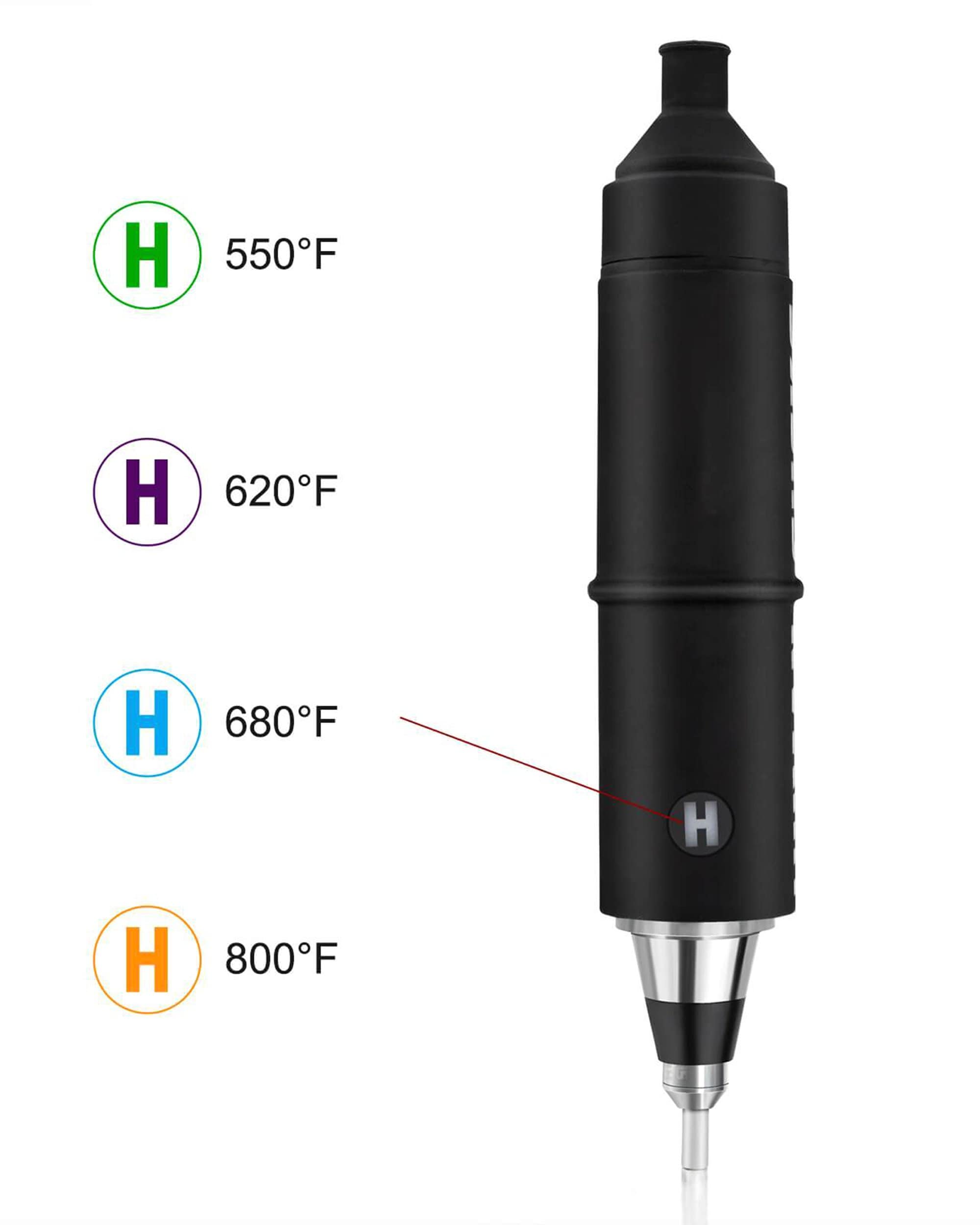 STINGER Electric Nectar Collector