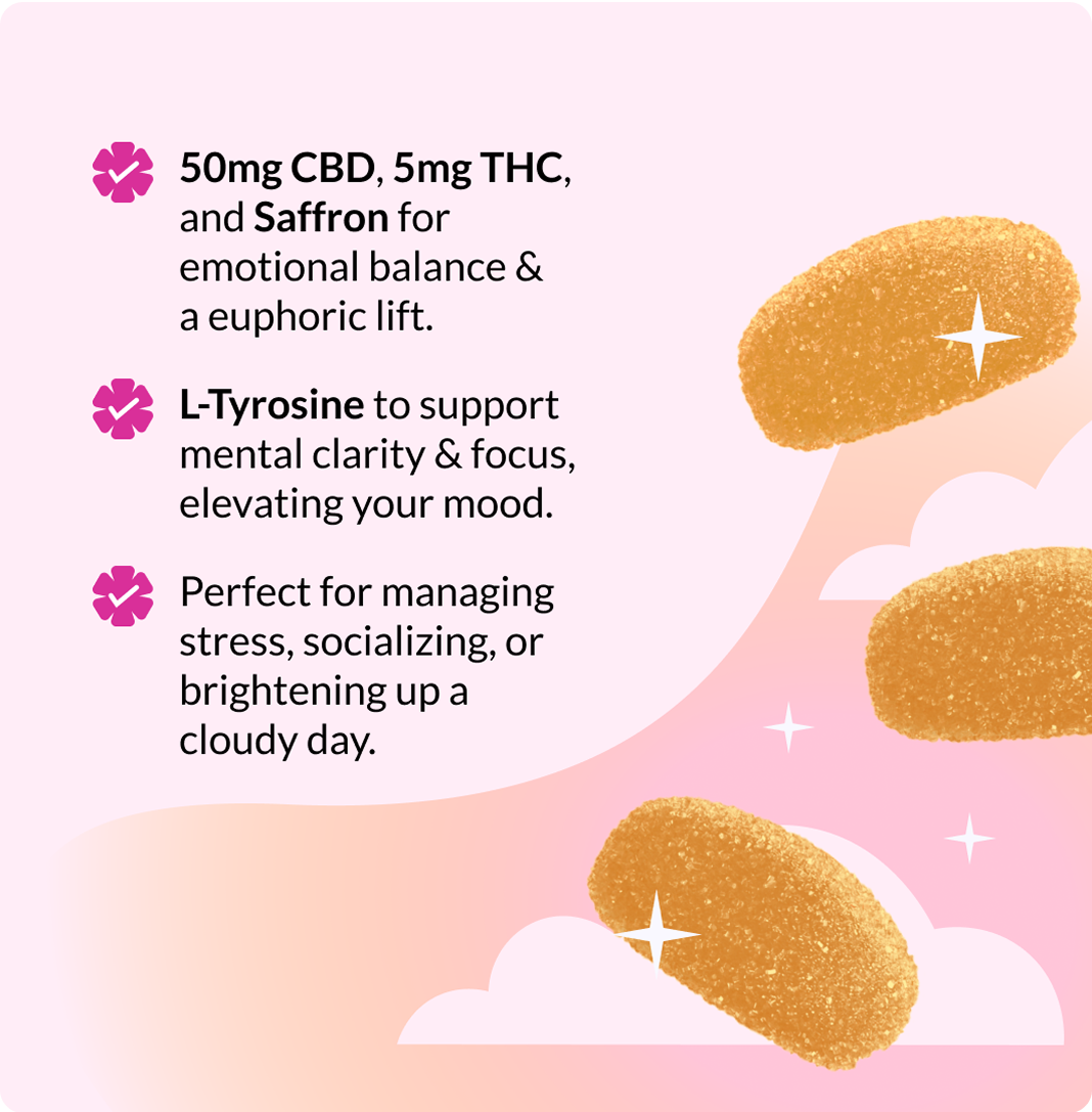 Vena Above the Clouds Bundle: Cloud 9 + Tincture