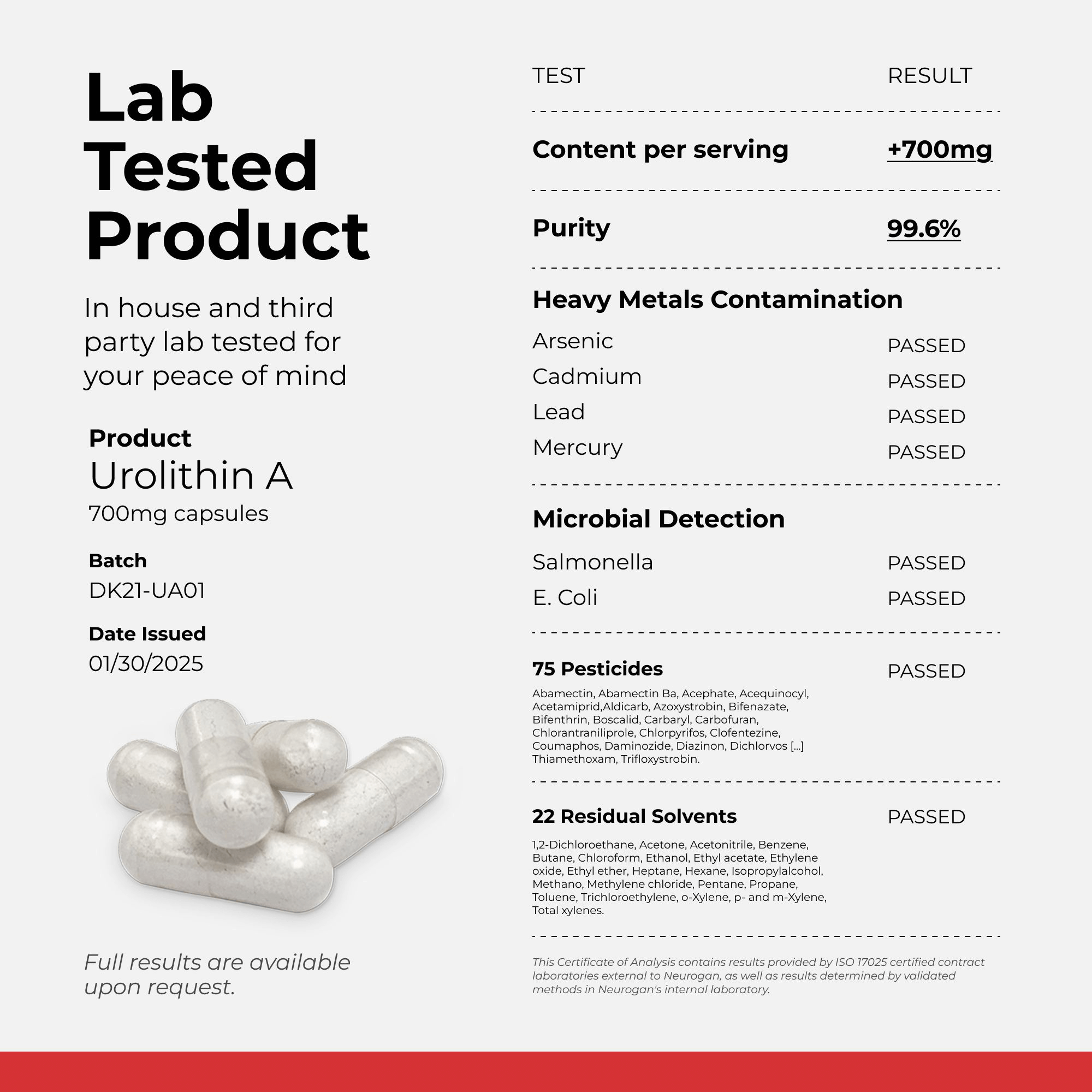 Neurogan Health Urolithin A Capsules
