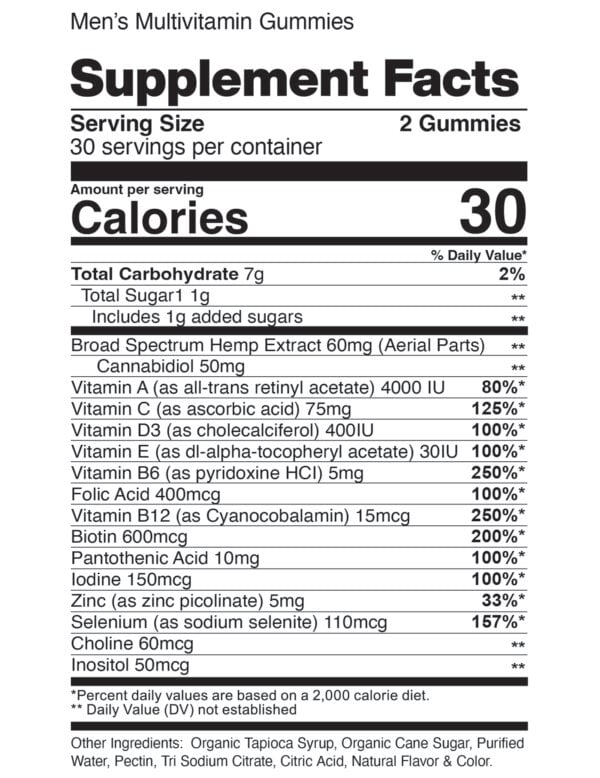 CBDfx Multivitamin CBD Gummies For Men & Women