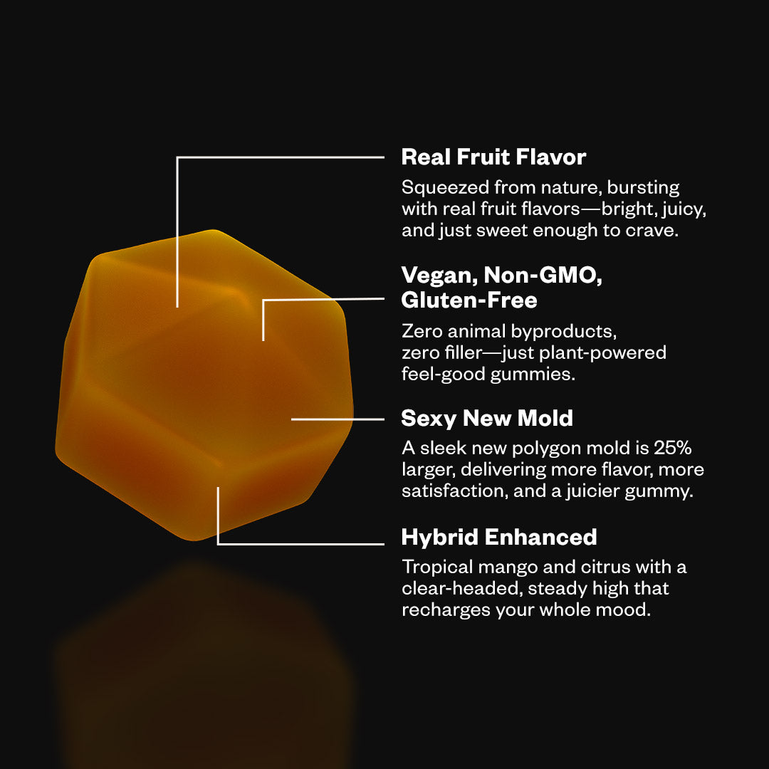Delta Munchies Euphoria Delta 9 Gummies