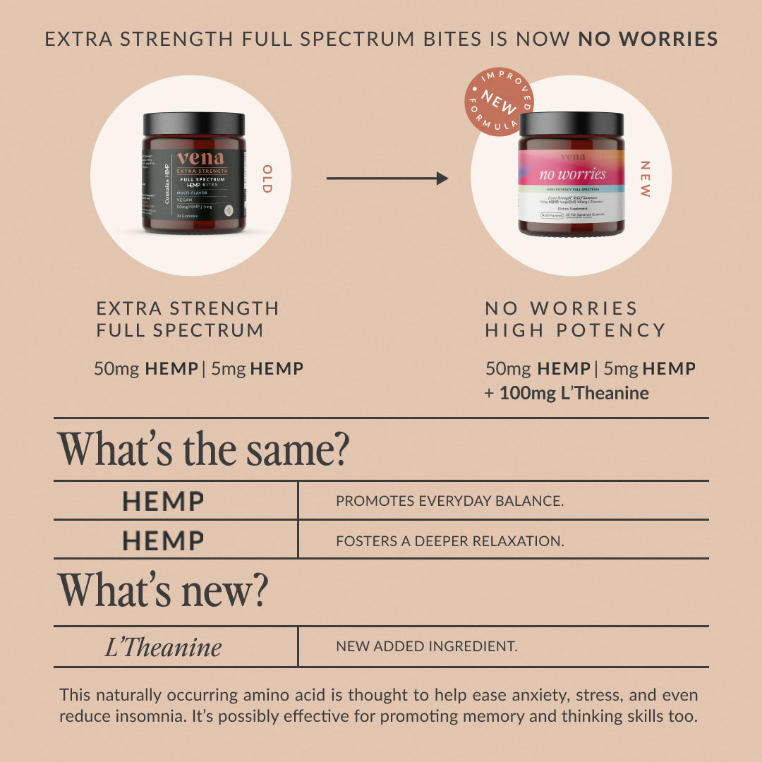Vena CBD No Worries Extra Strength Relief Hemp Gummies