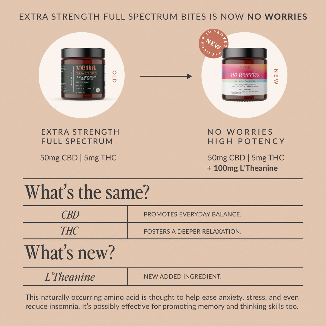 Vena CBD No Worries Extra Strength Relief Gummies - 50mg