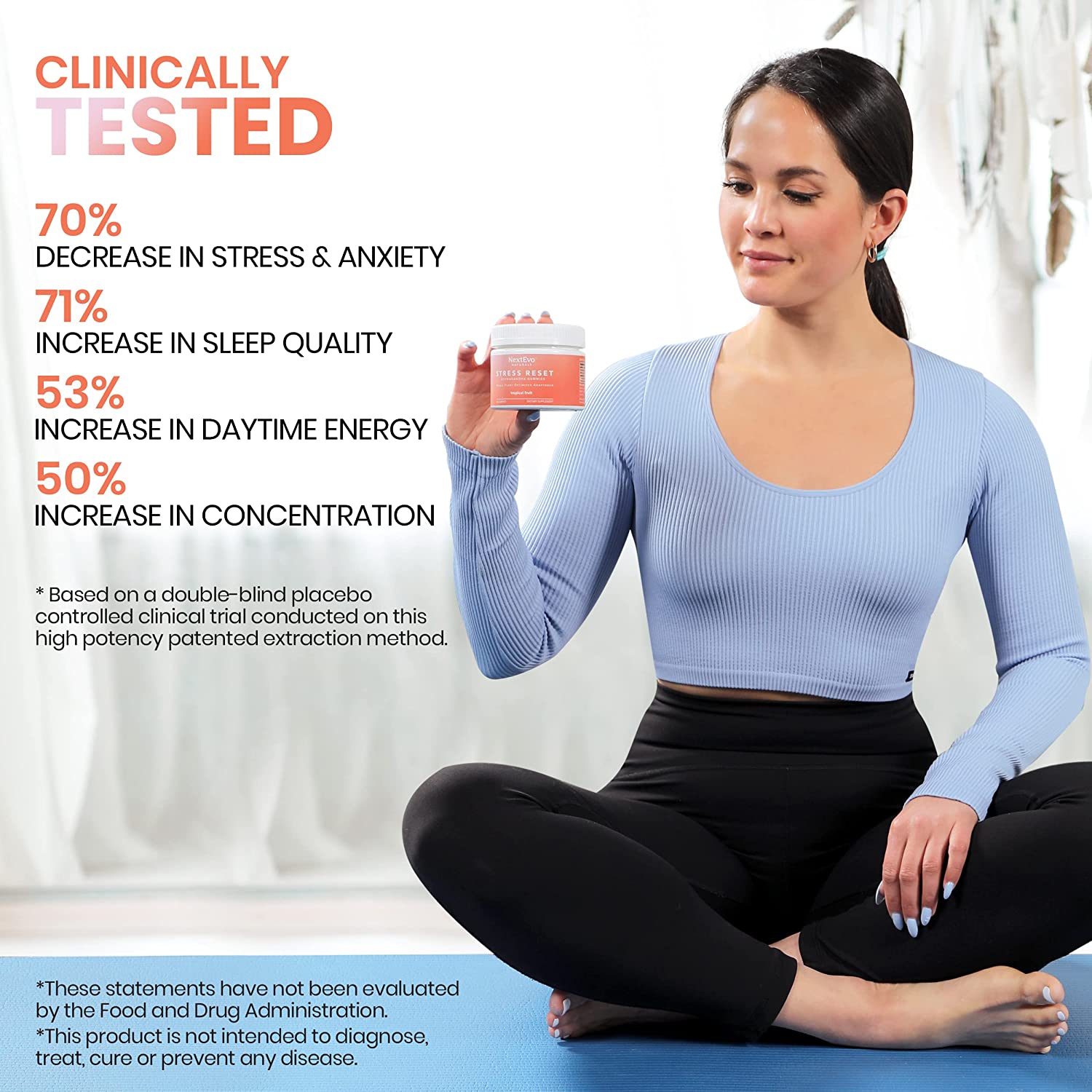 Stress Reset Ashwagandha Gummies 60 ct