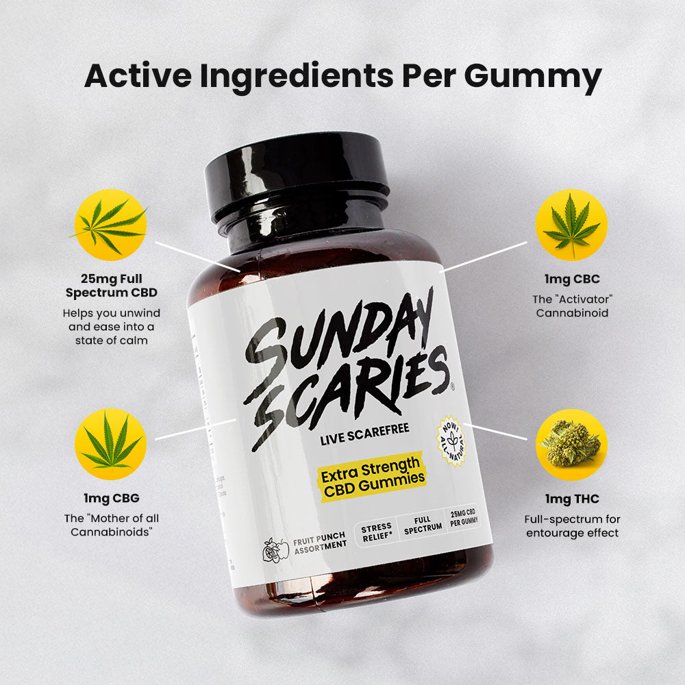 Sunday Scaries Extra Strength CBD Gummies