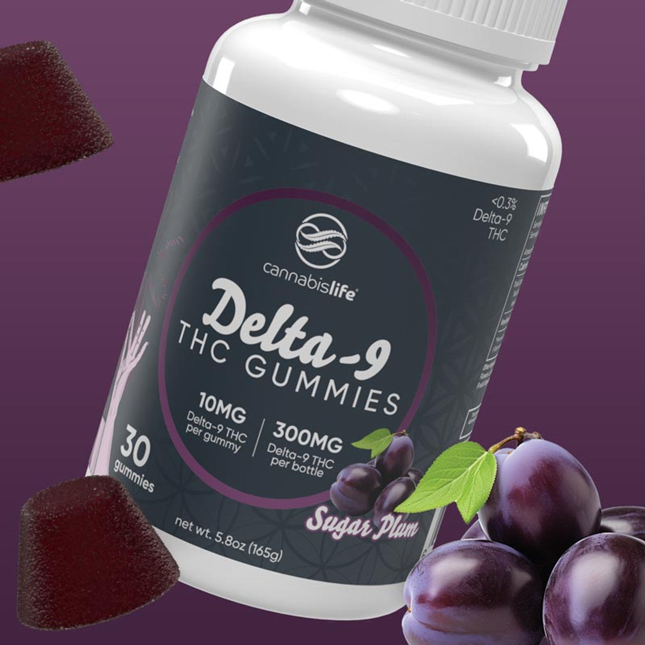 Sugar Plum Delta 9 Gummies 30ct 300mg Best Price