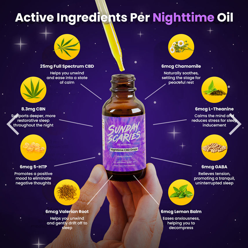 Sunrise & Sunset CBD Oil Bundle