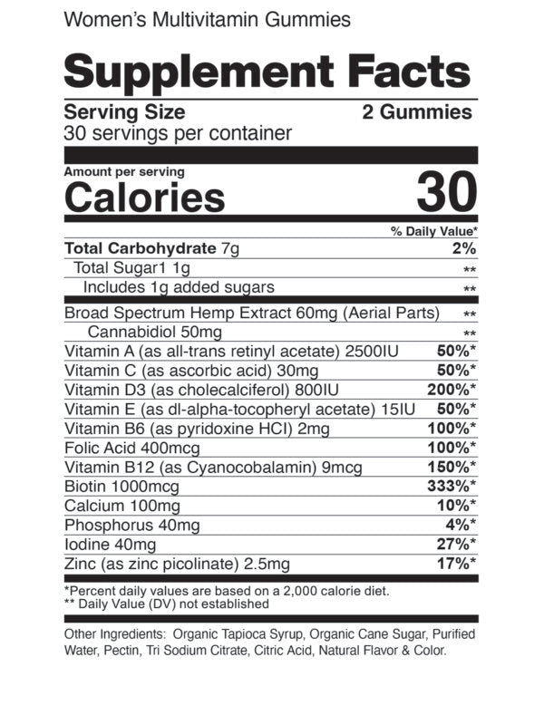 CBDfx Multivitamin CBD Gummies For Men & Women