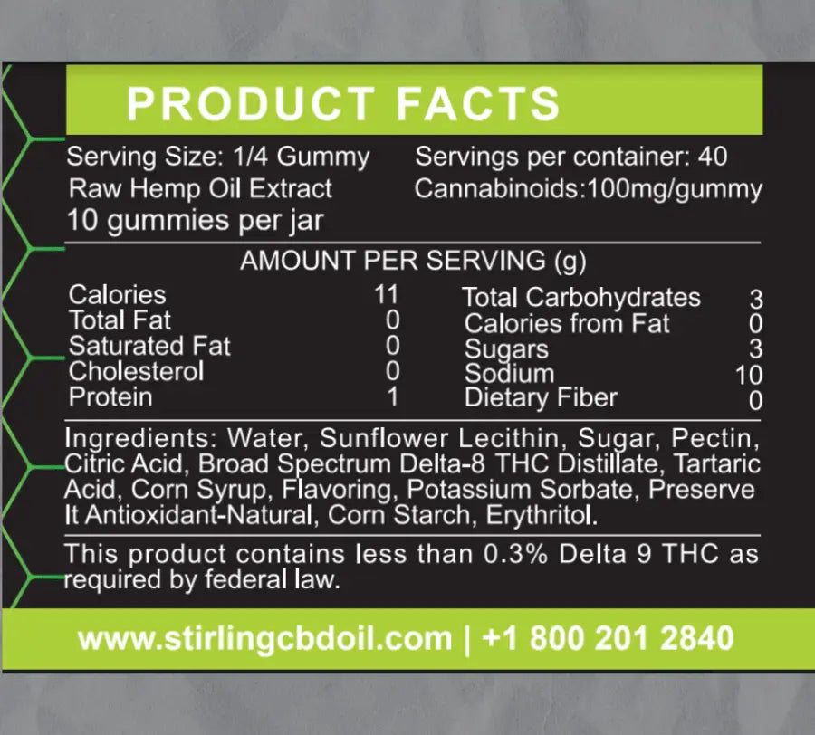 Stirling CBD - Delta 8 Gummies 100mg Best Price
