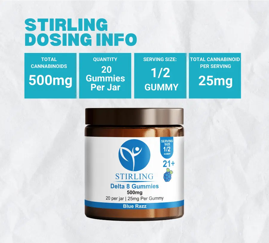 Stirling CBD - 25mg Delta 8 Gummies Best Price