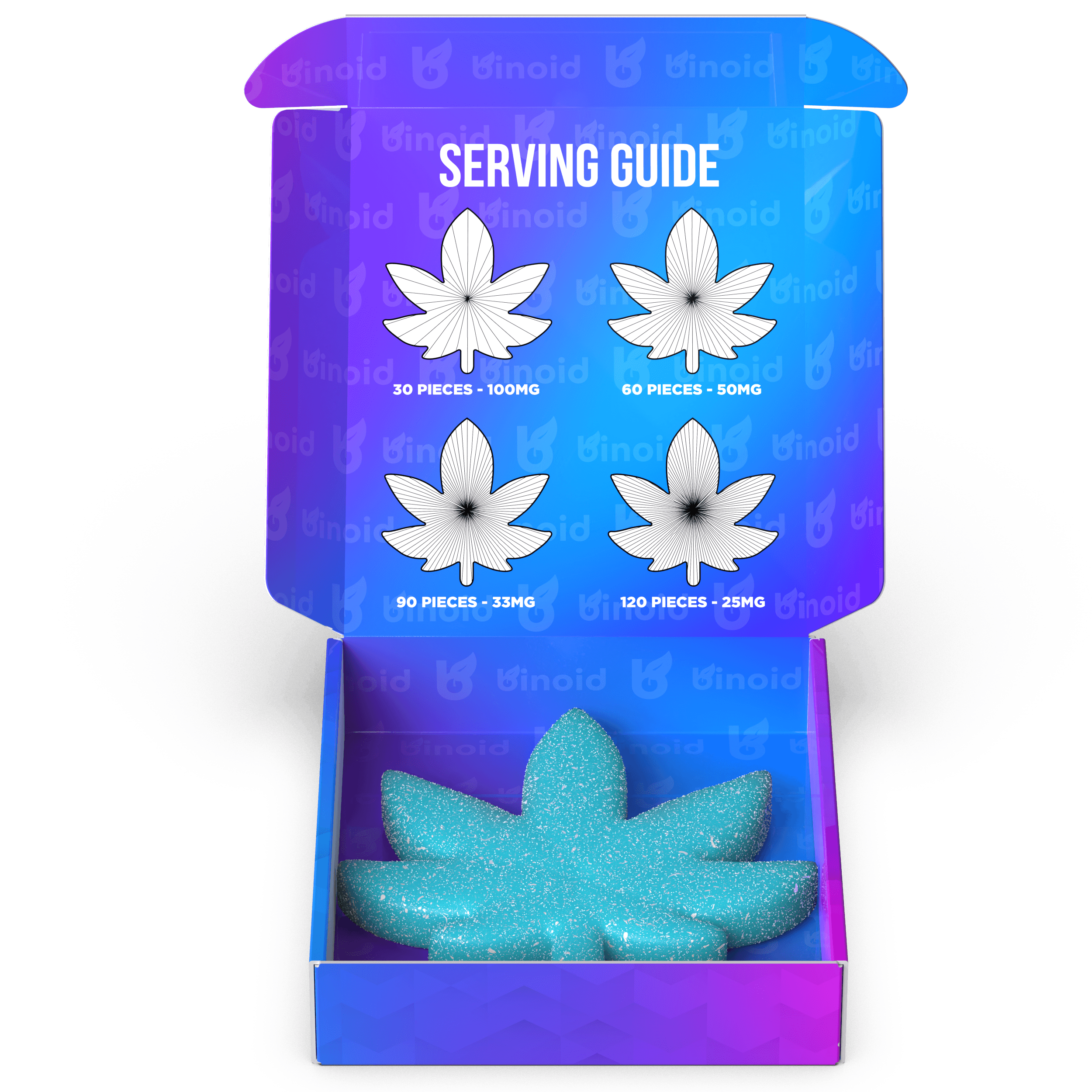 Binoid The BFG - 3000mg Delta 9 THC Gummy Best Price