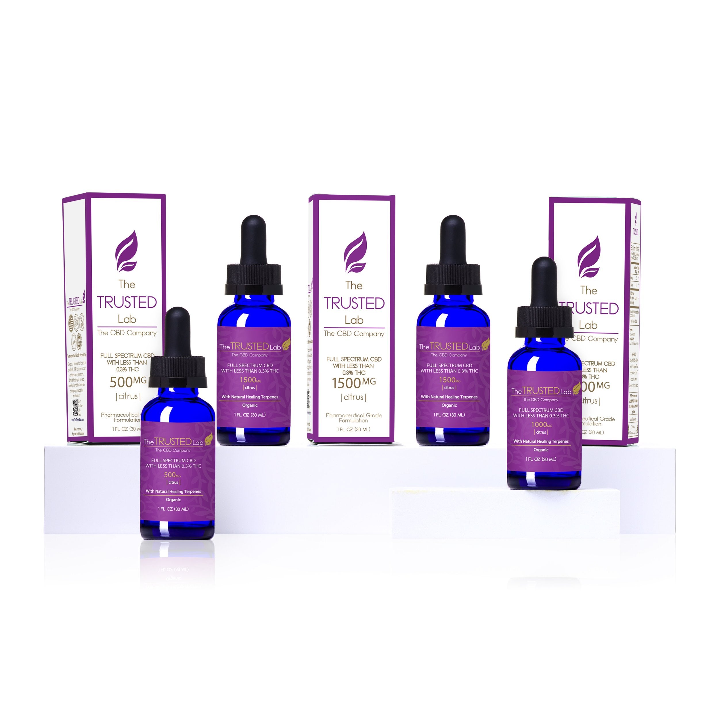 The Trusted Lab Full Spectrum CBD Oil with less than 0.3 THC Best Price