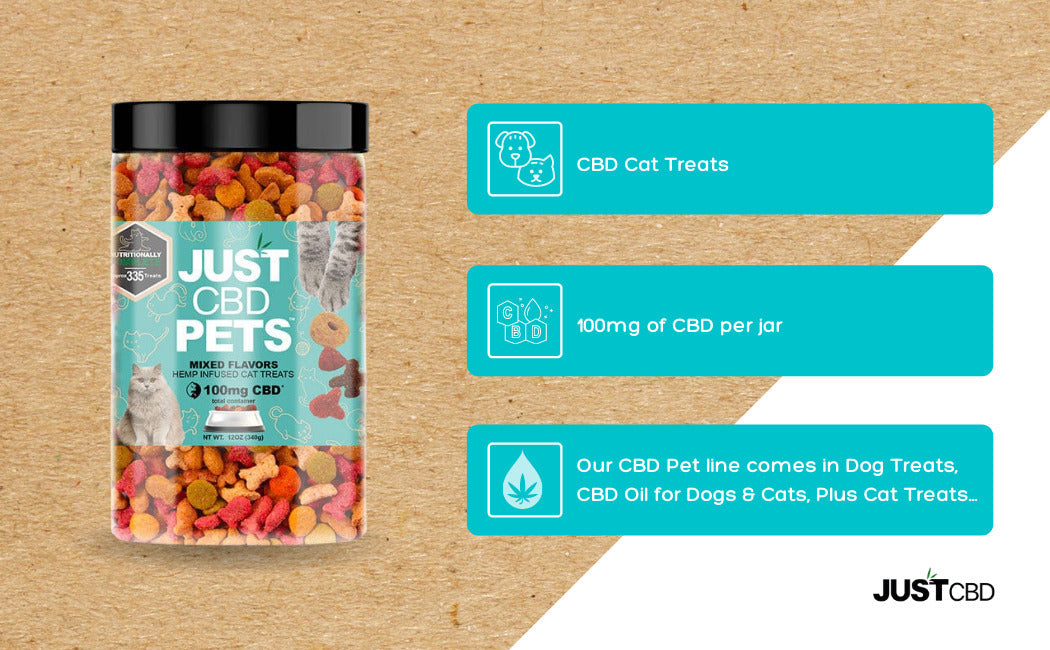JustCBD - JustPets Cat Treats Best Price