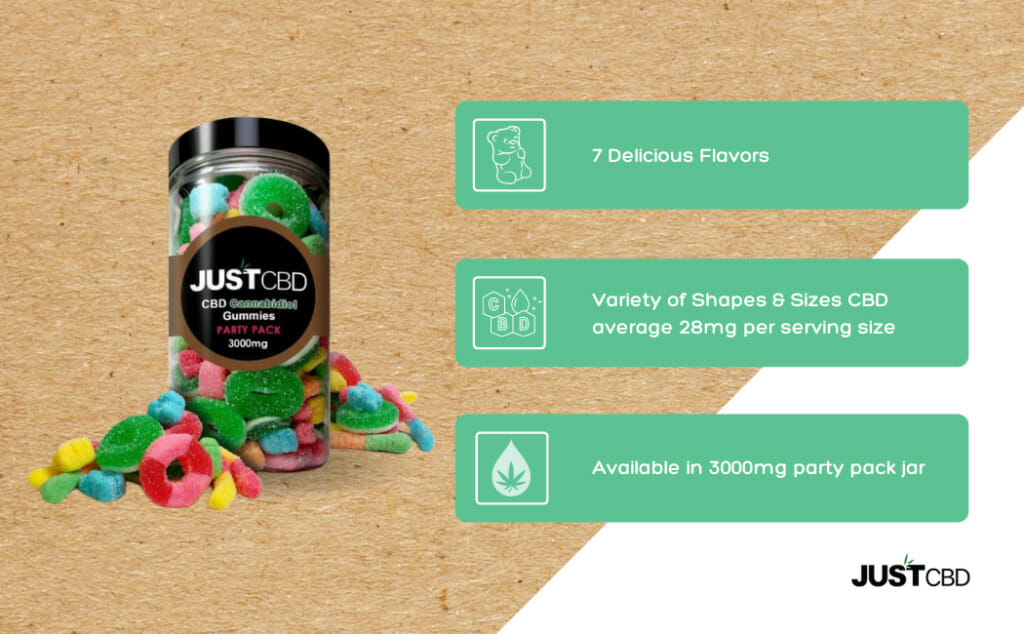 JustCBD - CBD Gummies 3000mg Jar – Party Pack Best Price