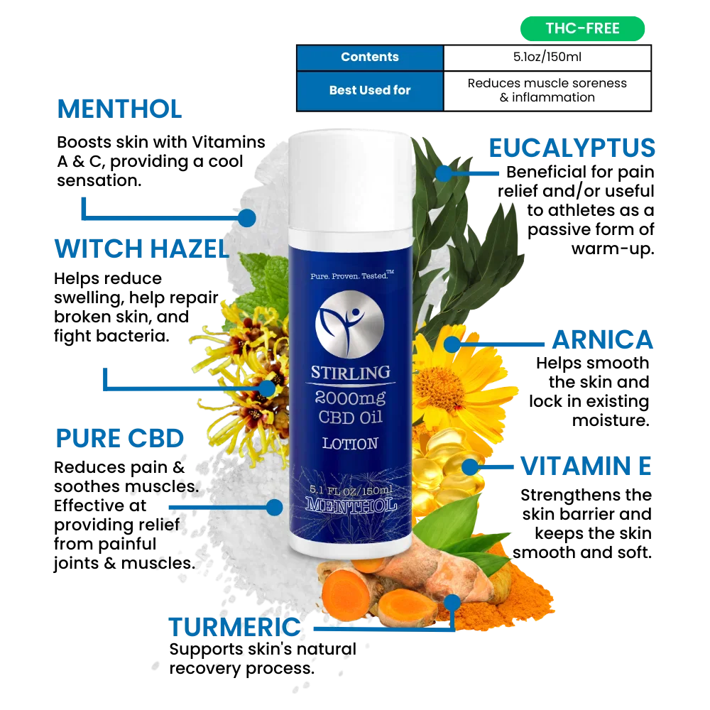 Stirling CBD - CBD Cream with Menthol Best Price