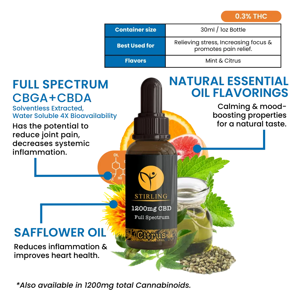 Stirling CBD - Full Spectrum CBD Oil 1200mg Best Price