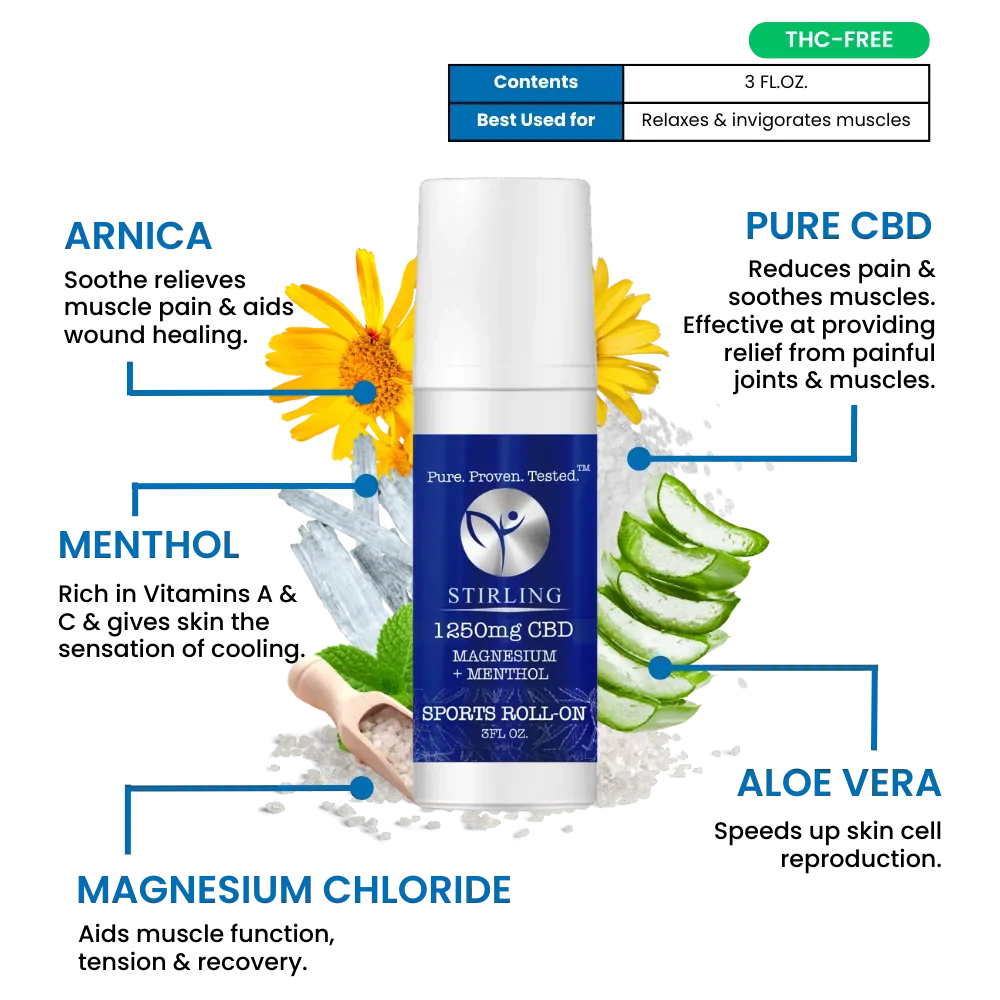 Stirling CBD - CBD Pain Relief Roll On Best Price