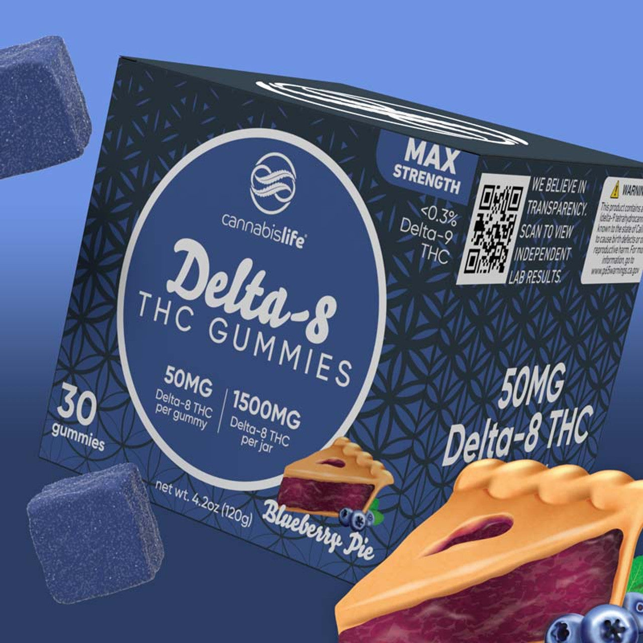Cannabis Life BLUEBERRY PIE DELTA-8 GUMMIES – (30CT) 1500MG Best Price