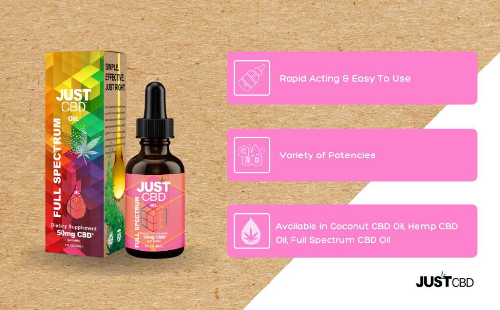 JustCBD - 1000mg Full Spectrum CBD Oil Best Price