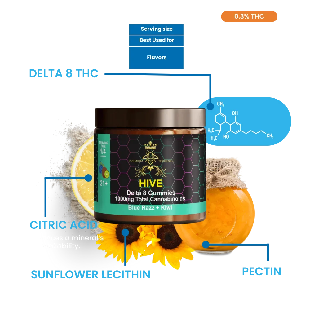 Stirling CBD - Delta 8 Gummies 100mg Best Price