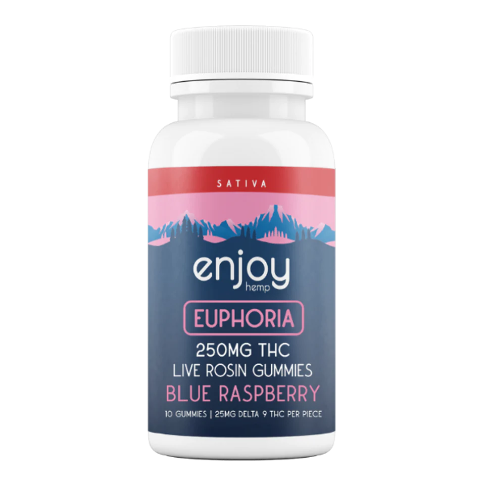 Enjoy Hemp Live Rosin Mega Dose Delta 9 THC 250mg Gummies for Euphoria (Sativa-Infused Blue Raspberry) - 25mg each | 10 gummies Best Price
