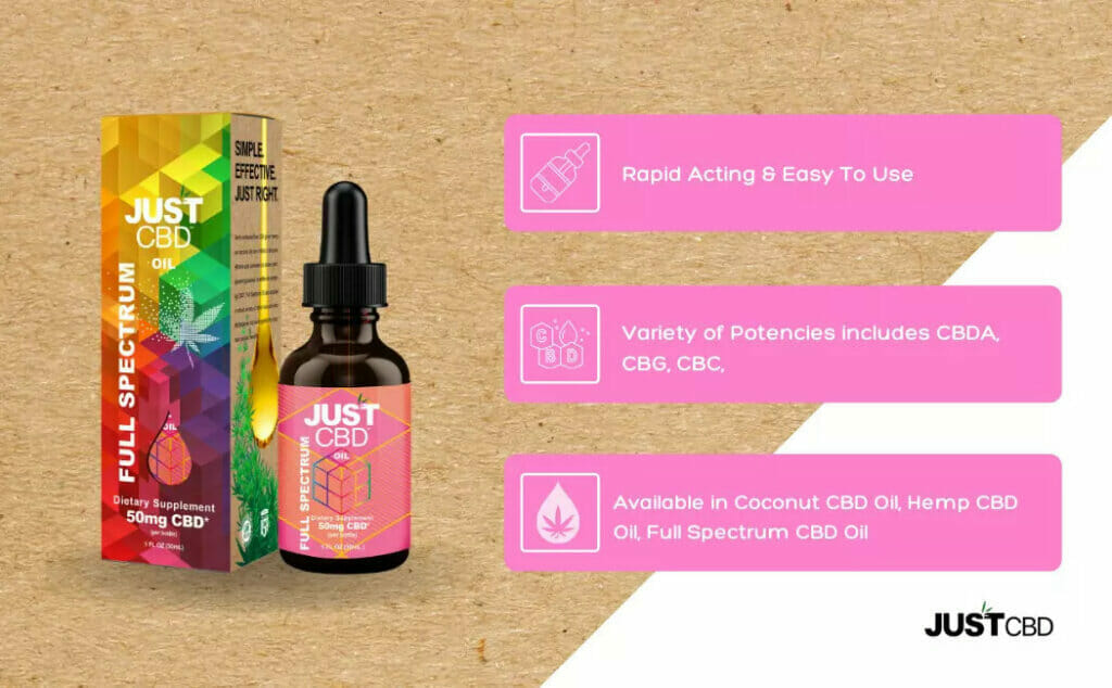 JustCBD - Full Spectrum CBD Tincture Best Price