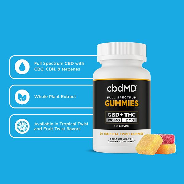 cbdMD Full Spectrum CBD Gummies 1500mg | 3000mg | 30 Count Best Price