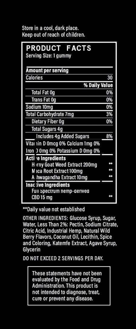 House of Wise CBD Sex Gummies (4ct.) Best Price