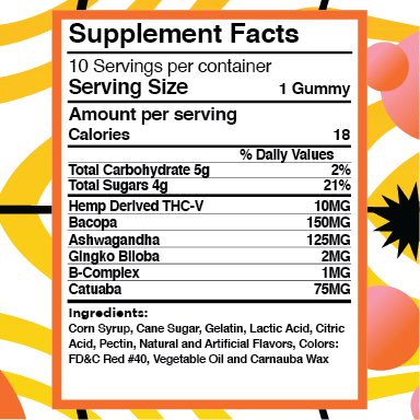 Elyxr Clarity Gummies (1000mg) Best Price