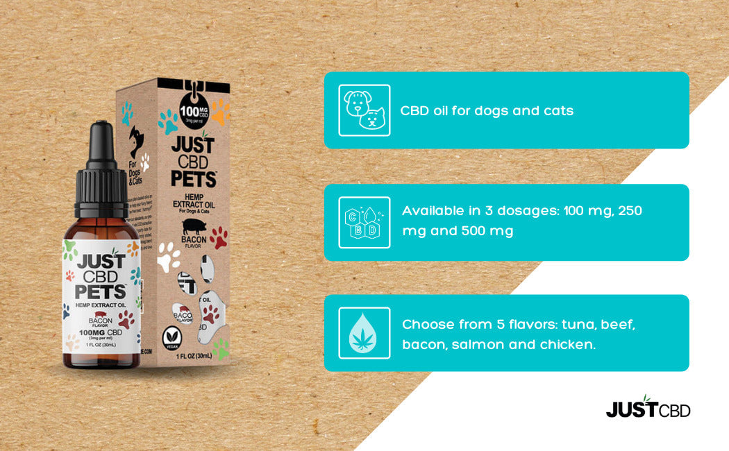 JustCBD - CBD Oil For Dogs Best Price