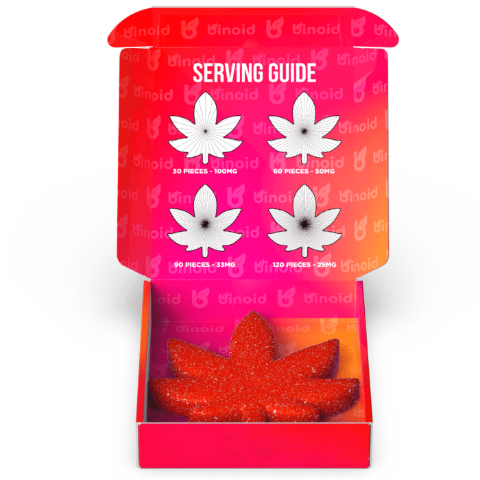 Binoid The BFG – 3000mg Delta 9 THC Gummy Best Price