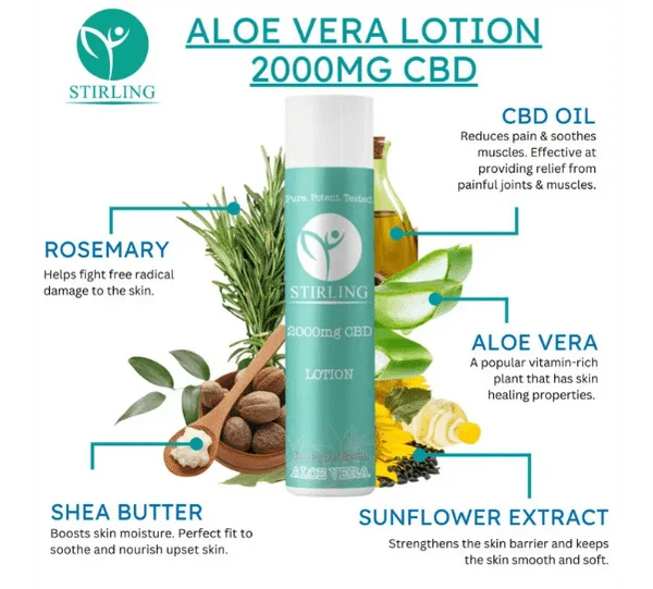 Stirling CBD - CBD Aloe Vera Cream Best Price