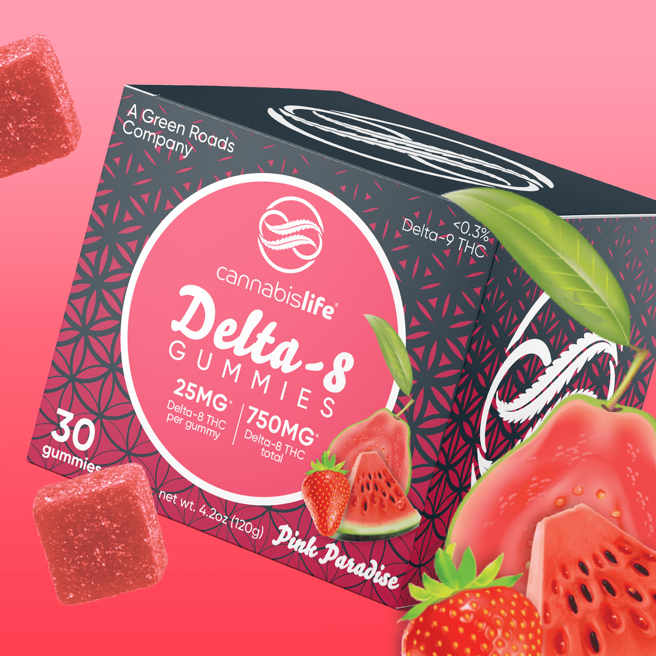 Cannabis Life Pink Paradise Delta-8 Gummies Best Price