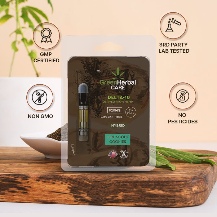 Green Herbal Care GHC Delta-10 THC Vape Cartridge Best Price