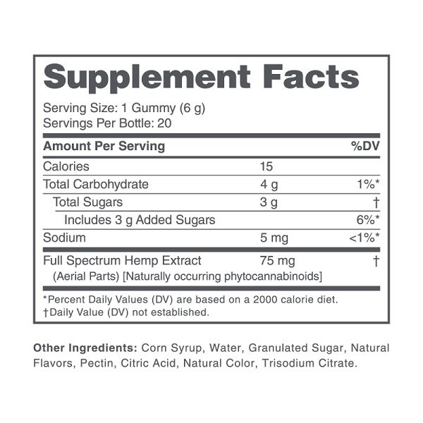 cbdMD Delta 9 Gummies 10 MG THC Per Gummy – 20 Count/4 Pack Best Price