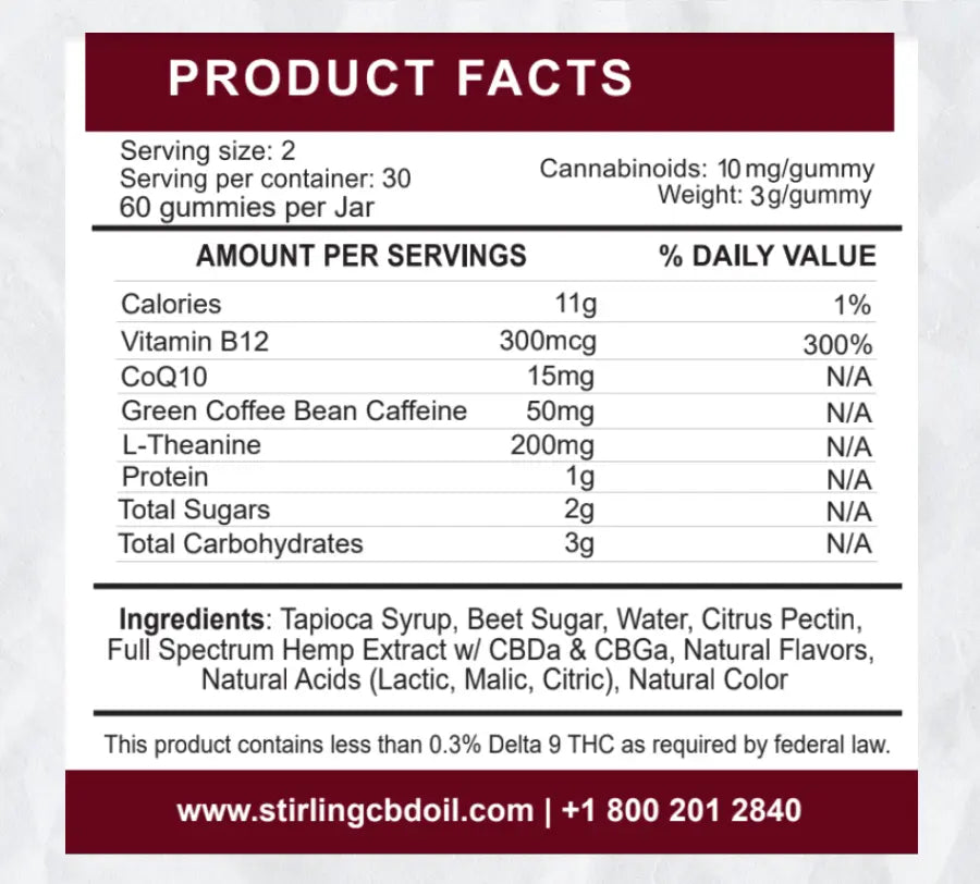 Stirling CBD - CBD Energy Gummies Best Price