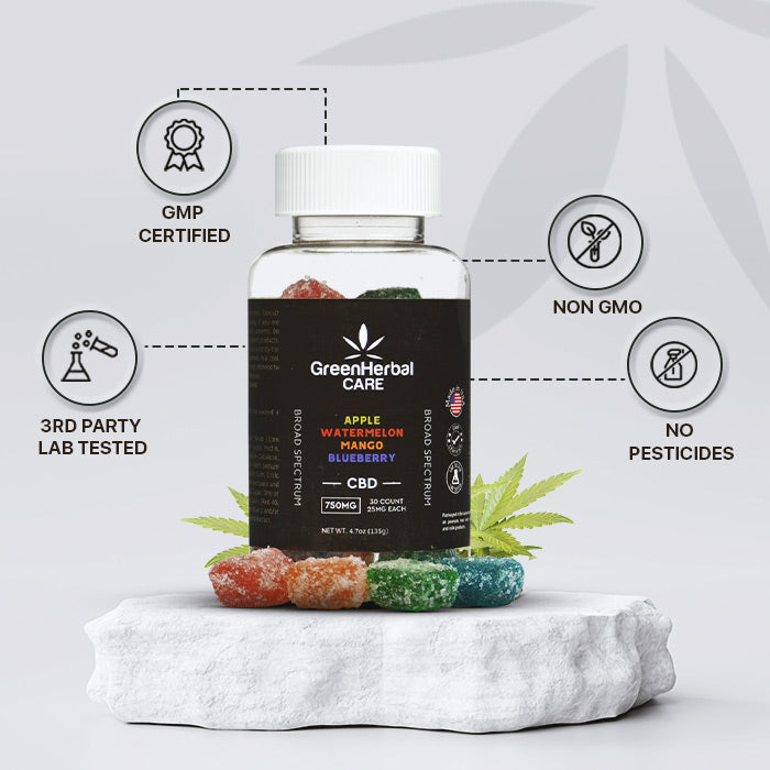 Green Herbal Care GHC Broad Spectrum CBD Gummies Best Price