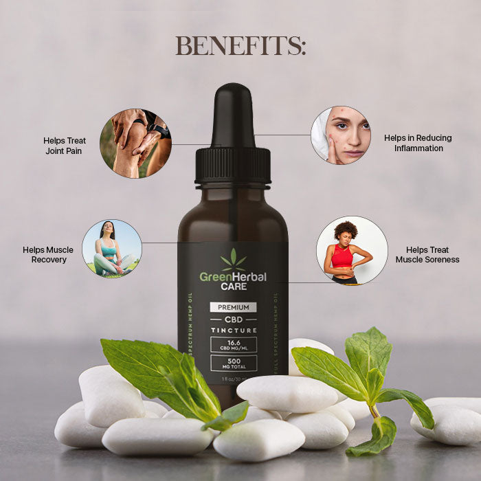 Green Herbal Care GHC Full Spectrum CBD Oil Best Price