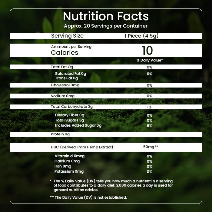 Green Herbal Care GHC HHC Max Gummies 1000MG Best Price