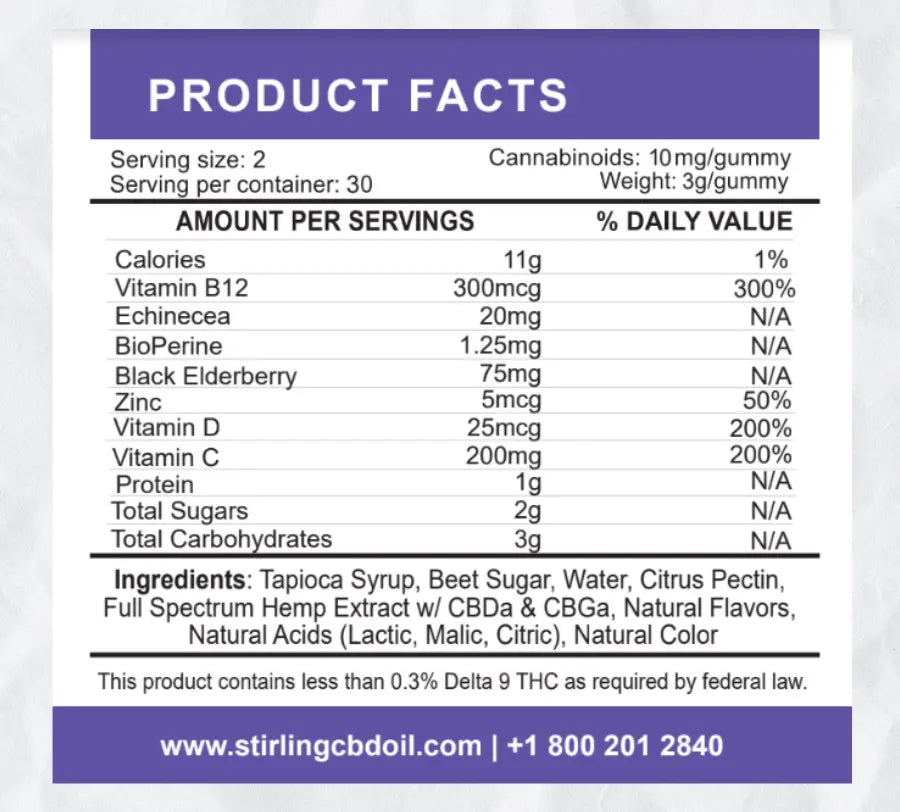 Stirling CBD - CBD Immunity Gummies Best Price