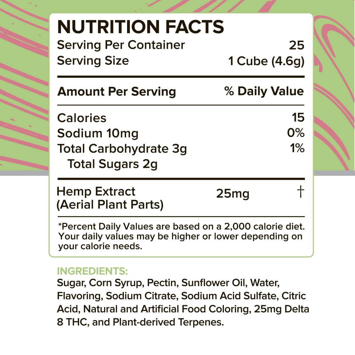 Premium Jane 625 mg Delta 8 Gummies Best Price