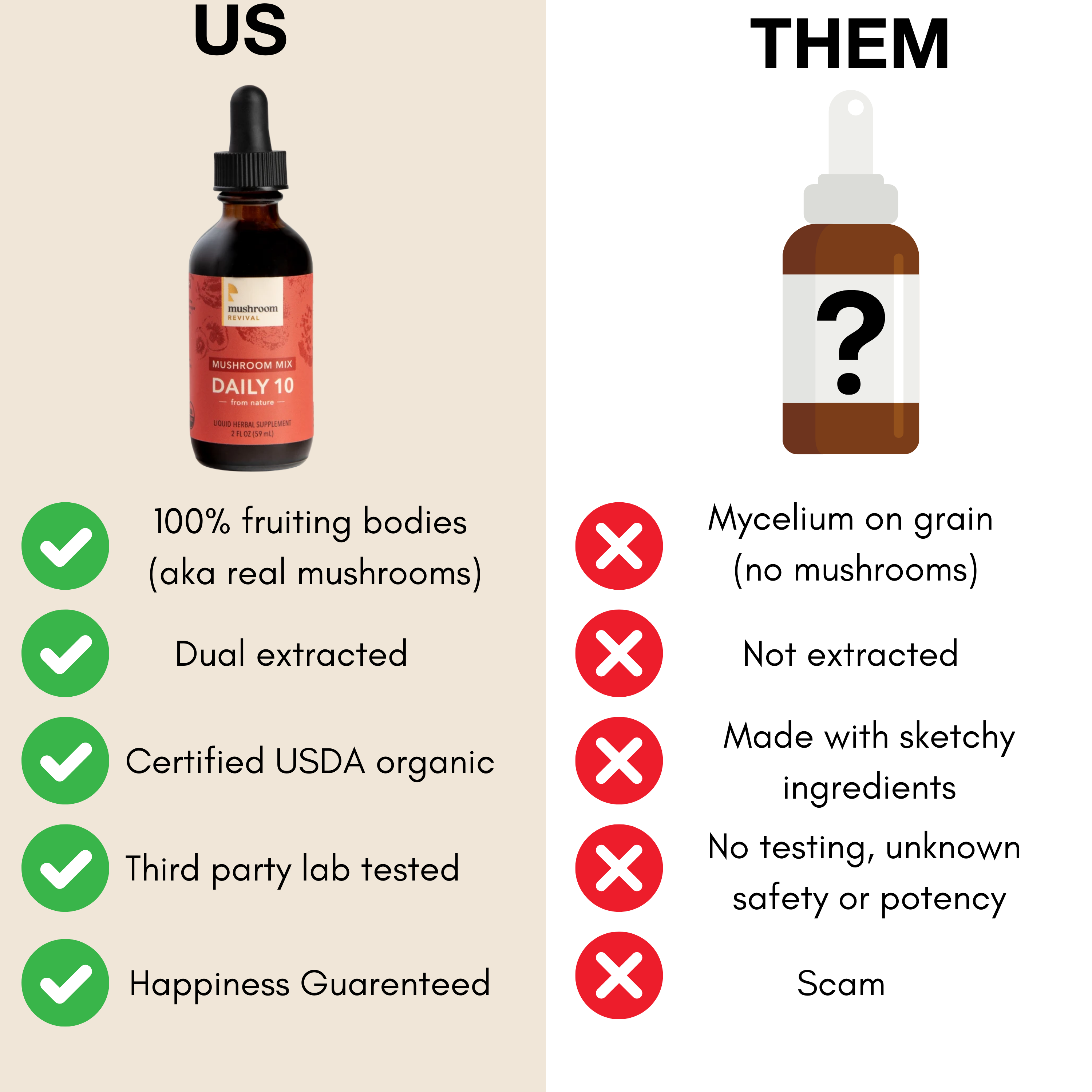 Mushroom Revival Daily 10 Mix Mushroom Tincture